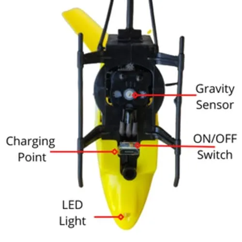 RAGVEE Remote Control Flying Helicopter - Image 5